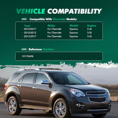 Image of SCITOO Mud Flap Compatible with 2010-2017 for Chevrolet Equinox 19170499