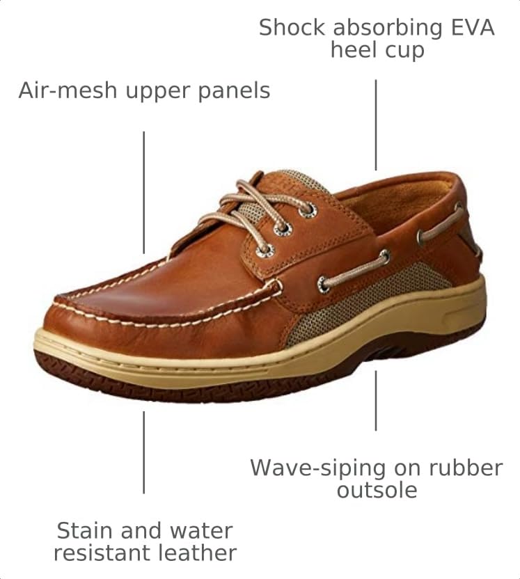 Image of Sperry Men's BiLLfish 3-Eye Core Boat Shoe