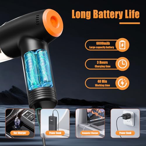 TBCR Handheld Car Vacuum Cleaner Cordless, 9000Pa Vacuum and Air Duster, Mini Car Vacuum Portable Cordless with 6000mAh Battery, 3 Filters, Storage Bag - Ideal for Home, Office — view 4