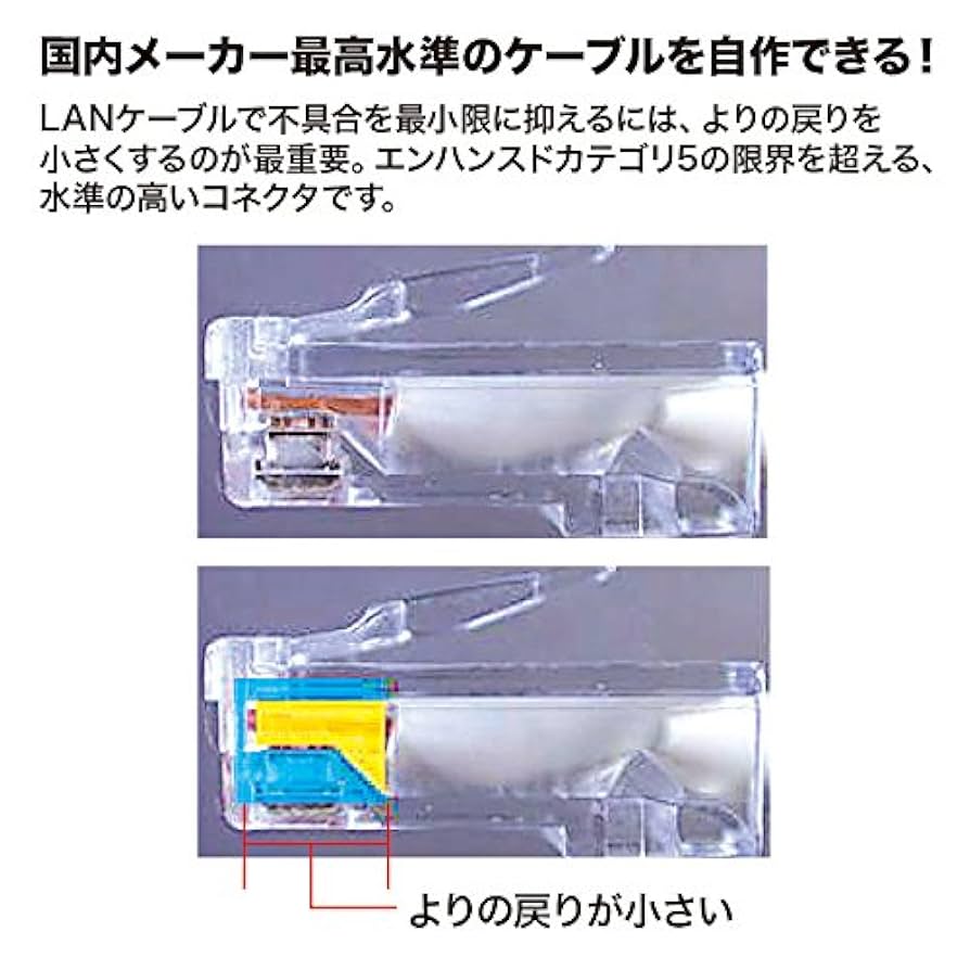 グリーンハウス 10BASE-Tケーブル用 RJ45コネクタ 単線用 50個入り GH-8CJT/50P cm3dmju ADT-RJ45-10SN【RJ-45コネクタ（単線用・10個入り）】自作用RJ