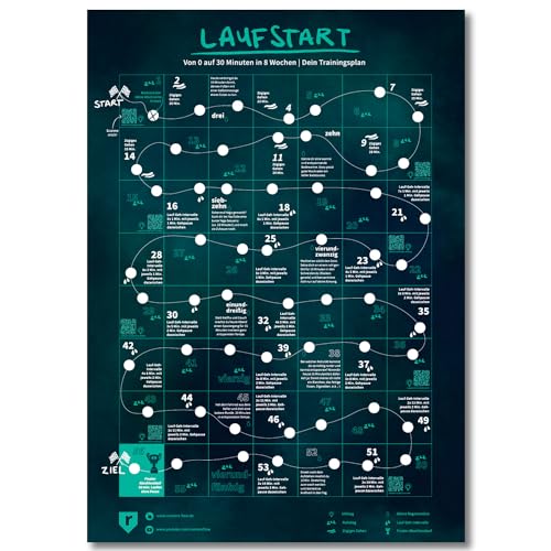 runnersflow Trainingsplan zum Joggen für Anfänger - 30 Min. Jogging