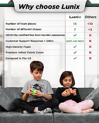 Lunix LX15 Modular Kids Couch 14pcs – Gray + Replacement Gray Blue – Convertible Play Sofa for Toddlers & Kids – Washable, Soft Foam for Climbing, Building & Resting – Save 10%