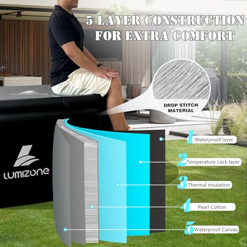 Foto de Lumizone Inflatable Cold Plunge Tub 132 Gallons Capacity Ice Bath Portable Ice Bath Tub Compatible With Water Chillers with Lid Drop Stitch PVC Double Layer Seals Oversized for Athletes (imagen 59)