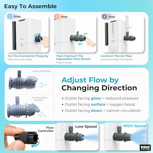 Image of BURAQ XQP-1000F | 14W | Ultra-Quiet Aquarium Filter, Ultra-Quiet Submersible Pump, 1000 L /H High-Flow Filtration System Upto 3-5 FT Fish Tanks