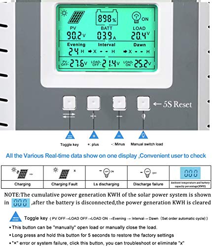 OOYCYOO MPPT Solar Controller 60A-65A, 12V/24V, Maximum Input 100V, 780W/1560W, high Power Version (Pro) for Lead-Acid sealant/AGM/Lithium Iron Phosphate Battery (K60Pro)