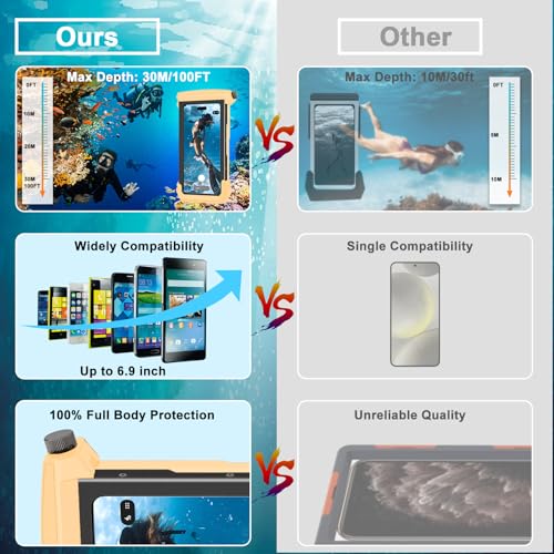 Saupsitnz 2026 Diving Snorkeling Phone Case for iPhone 17/16/15/14/13/12/11 Pro Max/XS/X Samsung Galaxy S26/S25/S24 Professional Scuba Dive Waterproof Underwater Photo Video Cover (5TH Gen, Yellow-) by Saupsitnz - Used condition - Image 3