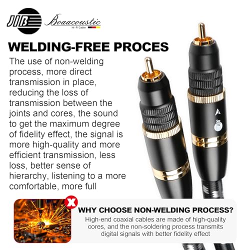 Cavo subwoofer 75 Ω hi-end JIB con connettori placcati oro e isolamento premium de 1m 6