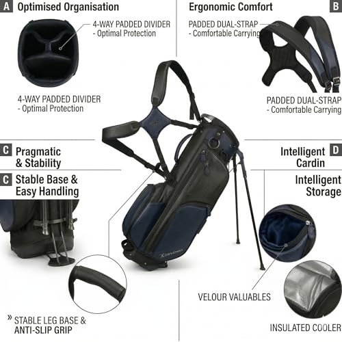 XDriveMax 15-Piece Titanium Set