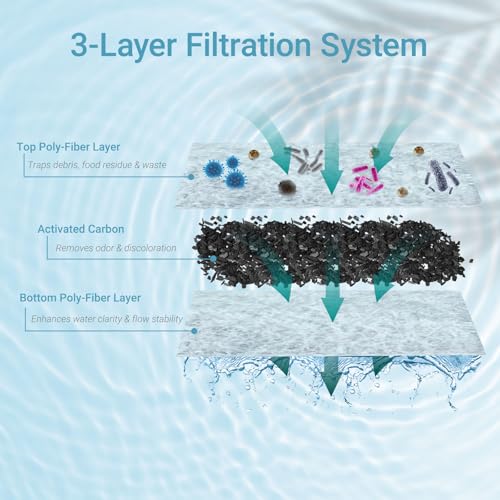 Image of Small 12-Pack Filter Cartridges, Replacement Cartridge for Koller Products Fish Tank