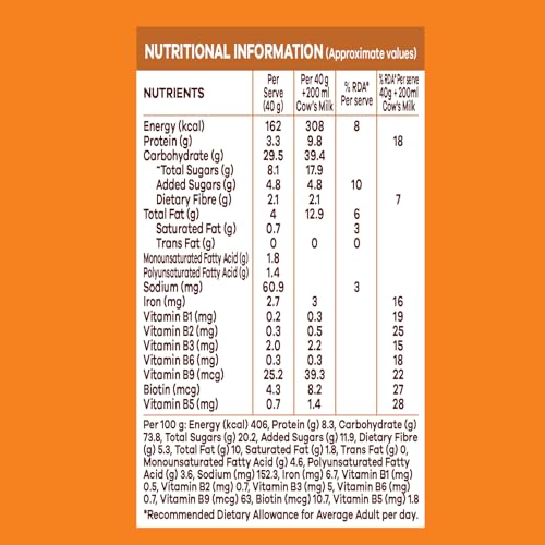 Image of Saffola Muesli Kesar Crunch with Flavour Pops, 180 gm | 15 in 1 Fruit and Nuts, Seeds, Millet & more | Cereals for breakfast rich in wholegrain, protein, fibre