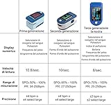 TSAI B08PMDL27K lato 2