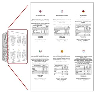 Biscotti proteici Lineadiet - 7 monoporzioni di biscotti gusto mela cannella - 29% proteine, ridotto contenuto di carboidrati e zuccheri (35 biscotti totali)