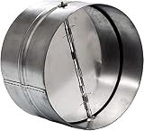 Vent Systems 250 mm Rückschlagdämpfer – Rückstauklappe – Hochleistungs-Inline-Federn geladen – Einweg-Luftstrom-Einsatz – Inline-Ventilator-Entlüftungs-Deflektor 250mm