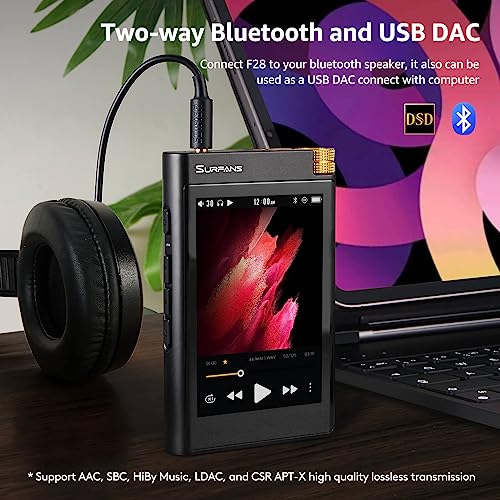 Surfans HiFi Bluetooth Mp3プレーヤー F28