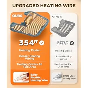 Graphene-Infused Heating Pad 3X Deeper Pain Relief, Weighted Instant Heating Pads for Neck and Shoulders, Heated Wrap w/ 6 Heat Options 4 Auto-Off Timer, Gifts for Mom Women Christmas Birthday Graphene Infused Heating Pad 3X Deeper Pain Relief Weighted Instant Heating Pads for Neck and Shoulders Heated Wrap w 6 Heat Options 4 Auto Off Timer Gifts for Mom Women Christmas Birthday