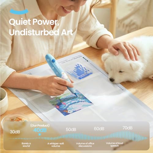 ARTDOT Elektrischer Diamond Painting Stift Set, ein Kabelloser Automatischer Wachsstift als Zubehör für Diamant Painting Erwachsene Blider, Blau