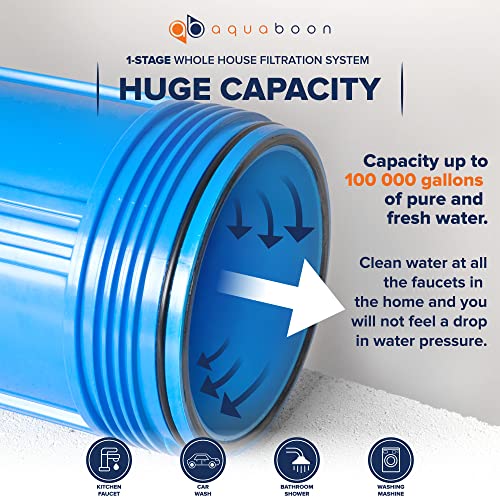 Installing Aquaboon Water Filter