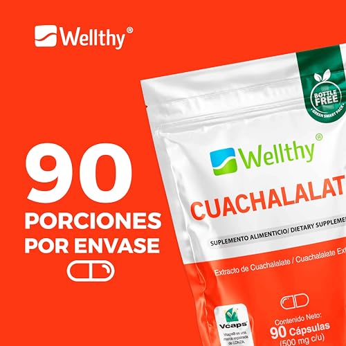 Vitamínicos, Imagen adicional