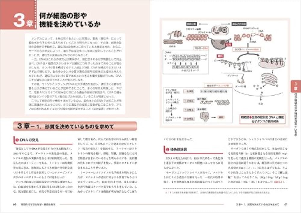 Practical 基礎生物学 細胞学編 61hMNEEDrIL.jpg_BO30,255,255,