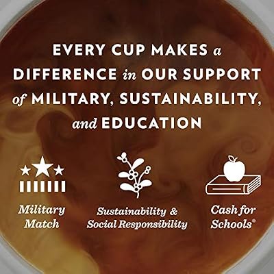 Community Coffee Dark & Bold Intense Blend 96 Count Coffee Pods, Compatible with Keurig 2.0 K-Cup Brewers, 24 count (Pack of 4)