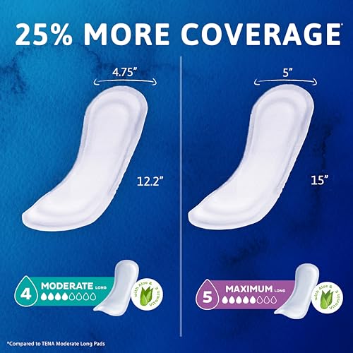 Image of Tena Sensitive Adult Bladder Control Pads, Female Pads, 12 in, 60 ct | Made for sensitive skin, these bladder control pads help keep your skin irritation and leak free for comfort and security