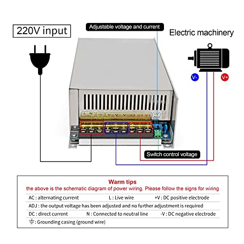Alimentation DC réglable 1000W à découpage de 0 à 600V avec commande 0-5V - 8