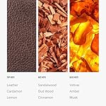 Aroma360 Hotel Collection Diffuser Oil-My Way-Aromatherapy Essential Fragrance Oil-Sandalwood, Warm Virginia Cedar& Beautiful Iris-500ML 16.9 Fl oz - Image 4
