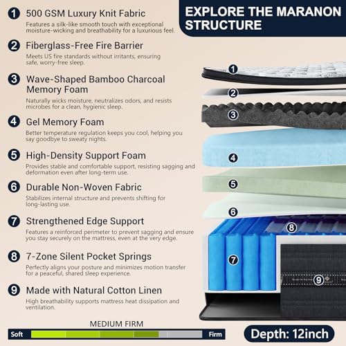 Image of King Mattress 12 inch, Hybrid King Size Mattress in a Box, Individually Wrapped Coils & Gel Memory Foam for Back Support, Pressure Relief & Motion Isolation, Medium Firm, 365 Nights Trial
