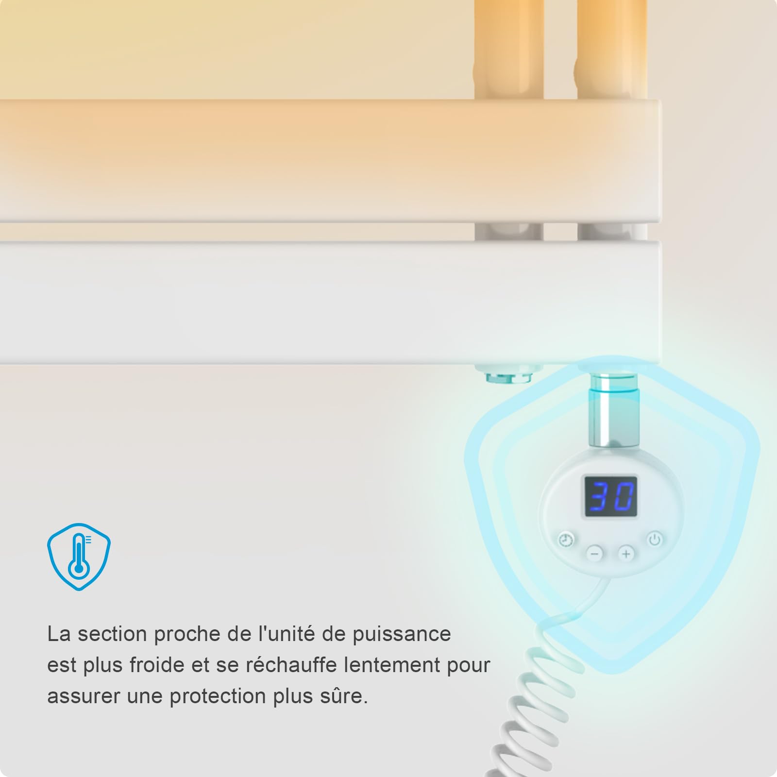 Heilmetz seche Serviette Electrique 400 x 1385 mm,avec élément Chauffant thermostatique et Fonction minuterie, radiateur sèche Serviette Plat, raccordement latéral（Blanc）