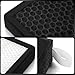 Geraatsch HEPA Cabin Air Filter with Activated Carbon Bean, Tested 99.95% Filtration, Zero deformation, CF12772 for Ford Bronco/Escape/Explorer/Maverick/Ranger; Lincoln Aviator/Corsair/Nautilus