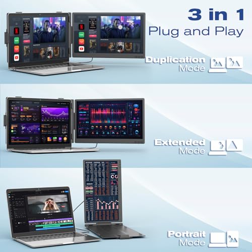 Teamgee 14.1 Laptop Bildschirm Erweiterung, Ultra-dünner 1080P FHD Protable Monitor für Laptop, Laptop Screen Extender HDMI/USB-A/USB-C Plug and Play für 13-17 Laptops für Mac, Wins, Android, Dex