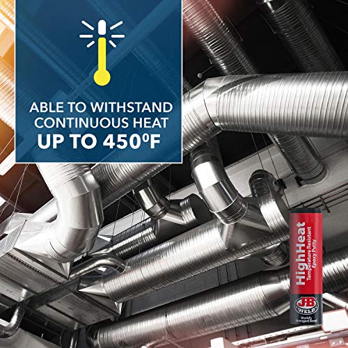 How to Quiet a Loud Exhaust Better Soundproofing