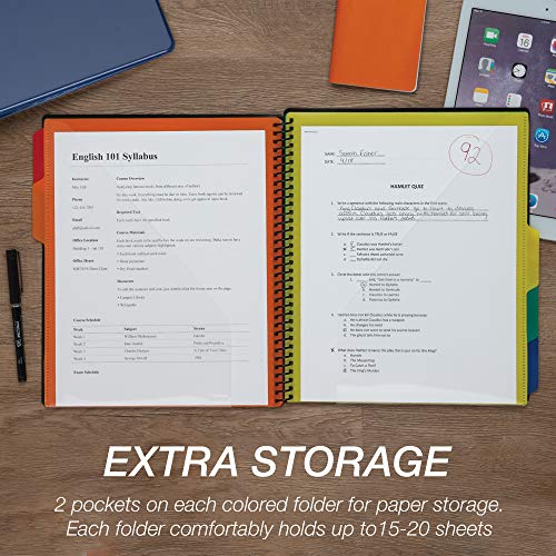 Image of Samsill Spiral Folder Organizer - 5 Dividers & 10 Pockets with Notepad & Clipboard, Multi Pocket Color Cordinated Folder Binder with Customizable Tabs, Document Organizer (Basic)