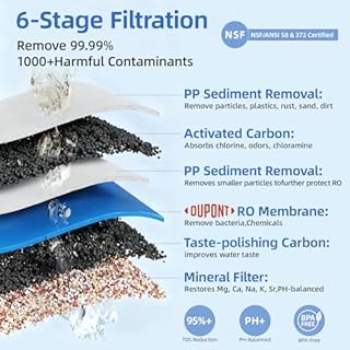 Reverse Osmosis Water Filter Countertop, 6 Stage Ro Water Filtration System with Remineralization Glass Pitcher, 4:1 Pure to Drain, TDS Displaying, 4L Capacity Tank for Home Office(Warm White)