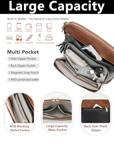 Image of Crossbody Bags for Women with Built In Wallet,RFID Travel Purse | Quilted Design, RFID Protection, Multiple Compartments, Organized Storage, iPad Compatible, Adjustable Strap