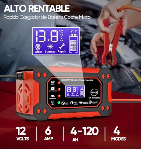 Auxilio Vial, Electronics Imagen adicional