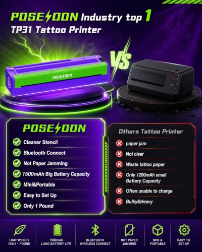 Poseidon Tattoo Stencil Printer Machine with 10 Transfer Papers - Image 5