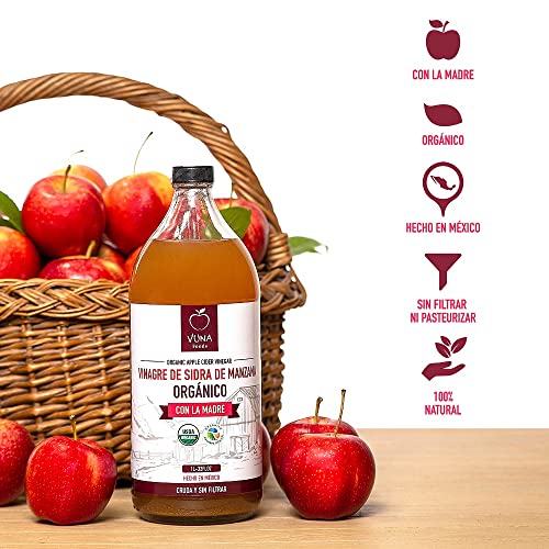 Vitamínicos, Imagen adicional