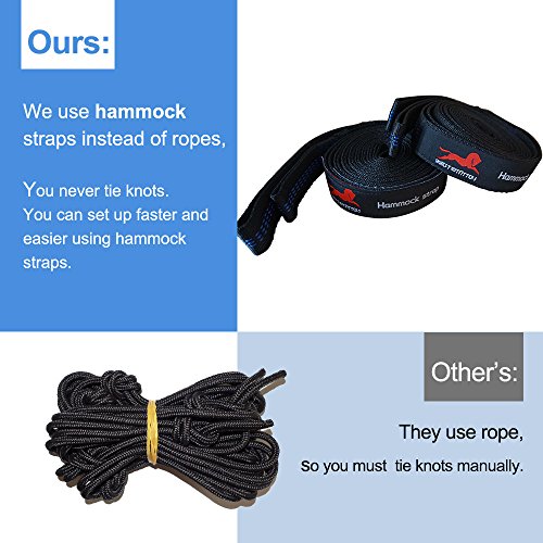 image for HONEST OUTFITTERS Single Camping Hammock with Basic Hammock Tree Strap
