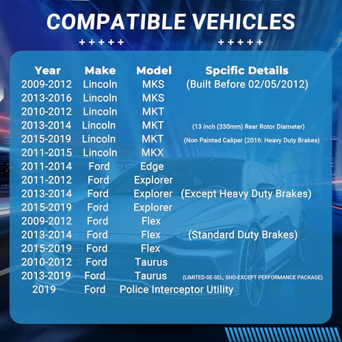 Image of Brake Pads Rear Set Compatible with Ford Explorer Edge Taurus Flex Police Interceptor Utility, Lincoln MKS MKT MKX Rear Brakes Semi-Metallic D1377