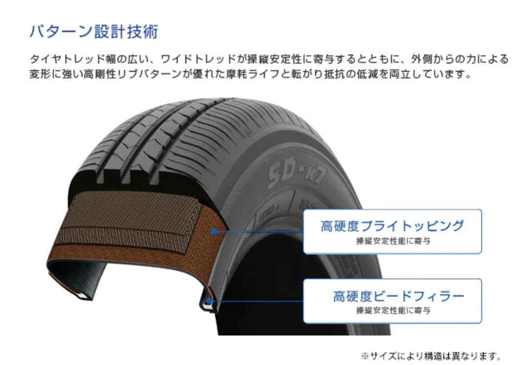 165/55R14  トーヨー　SD-K7　ちょいコロ2本 楽天市場】165/55r14 sd-k7の通販