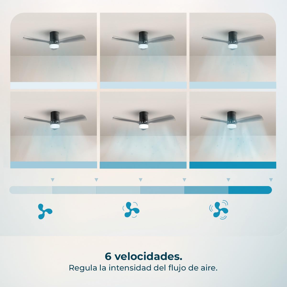 Cecotec Ventilador de Techo 40W EnergySilence Aero 5650 Black&Transparent