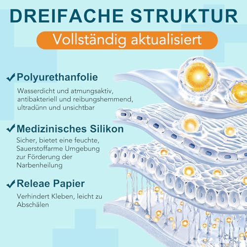 Silikonpflaster für Narben (4cm x 190cm) – Wiederverwendbare Silikon-Narbenblätter, hautfreundlich & haftstark – Wasserdicht & für alle Hauttypen