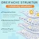 Silikon-Narbenpflaster (1.6’’x75’’-1.9m), Silicone Scar Tape für C-Sektion, Operationen, Verbrennungen, Keloid & Akne– Hautfreundlich, Atmungsaktiv, Wasserfest