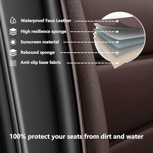 Image of Full Set Car Seat Covers for Ford F-150 F250 F-350 XL XLT STX Lariat King Ranch Platinum Raptor Seat Covers 2007-2026, Waterproof Seat Protectors(Standard 5 Seats /Black&Coffee)