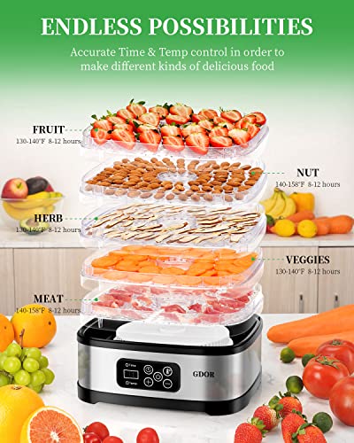 Gdor Food Dehydrator Includes Mesh Screen, Fruits Roll Sheet, Recipes, 5 Trays Dehydrator Machine With Temp Control & 72H Timer & Led Display, For Jerky, Fruit, Veggie, Herb, Dog Treat, Bpa-Free #TOP1