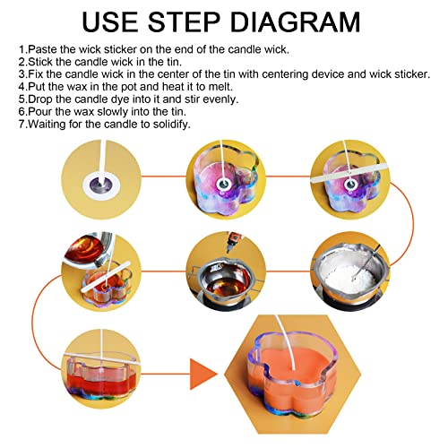 Candle Dye - 24 Colors Liquid Candle Making Dye For Diy Candle Making Supplies Kit, Food Grade Ingredients Oil-Based Candle Coloring For Soy Wax Dyes, Beeswax, Gel Wax, Paraffin Wax - Each 0.35Oz/10Ml #TOP6