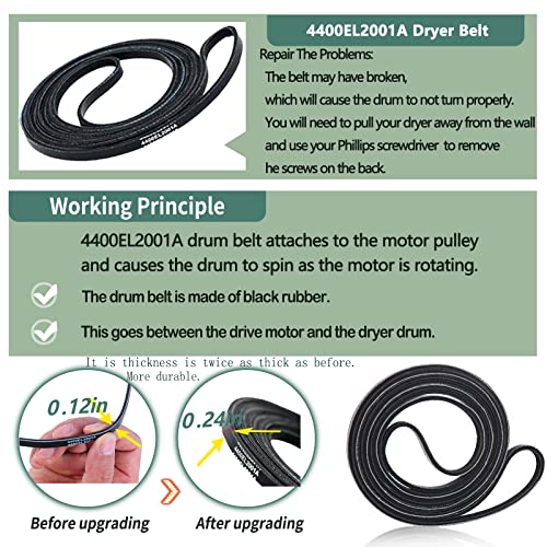 Upgraded Dryer Repair Kit Compatible with LG Kenmore Dryers Includes 4581EL2002C Dryer Drum Roller 4400EL2001A Dryer Belt 4561EL3002A Idler Pulley and Spring,Figures 6 and 7 are Fit Models