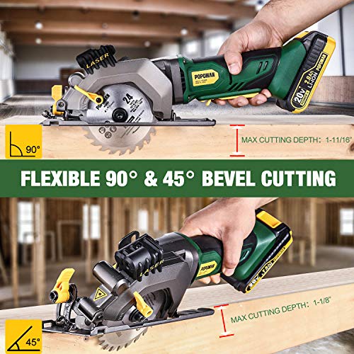 POPOMAN Cordless Circular Saw, 4-1/2