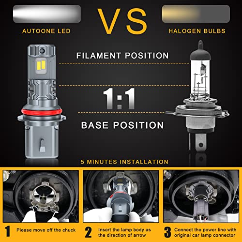 Roylux 9007/Hb5 Led Headlight Bulb, 120W 24000Lm Dual Beam Per Set, 6000K Cool White, 9007 Led Bulbs High And Low Beam Waterproof And Durable, Plug And Play, Pack Of 2 #TOP5